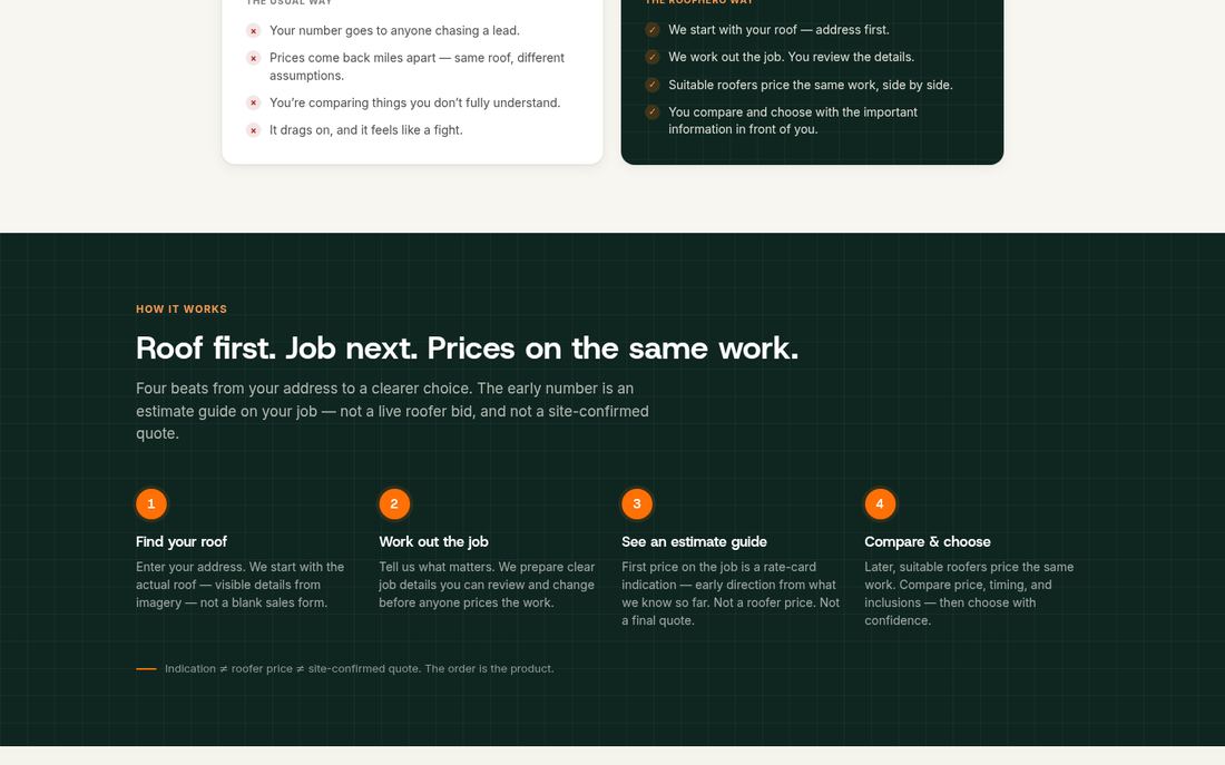Brand-pack flagship mid page