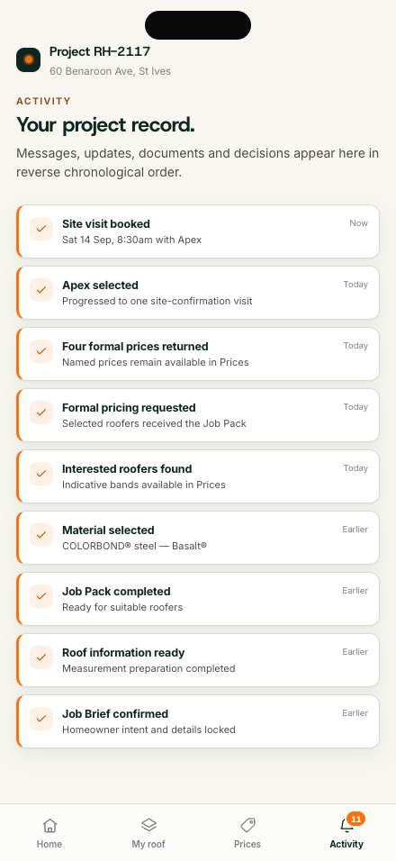 beat-23 Activity record